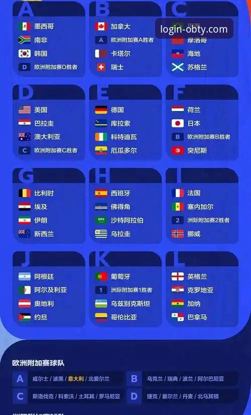 OBTY官方安全链接 世界杯附加赛绝杀之夜:民主刚果52年重返决赛圈完整观赛指南